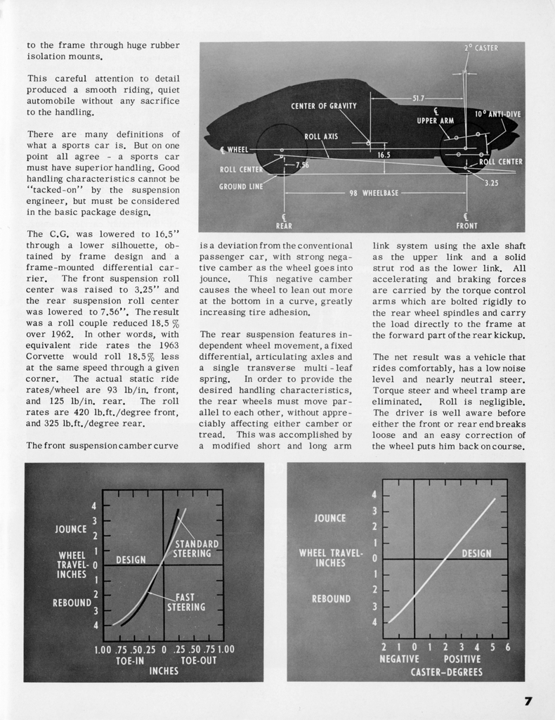 n_1963 Corvette News (V6-3)-08.jpg